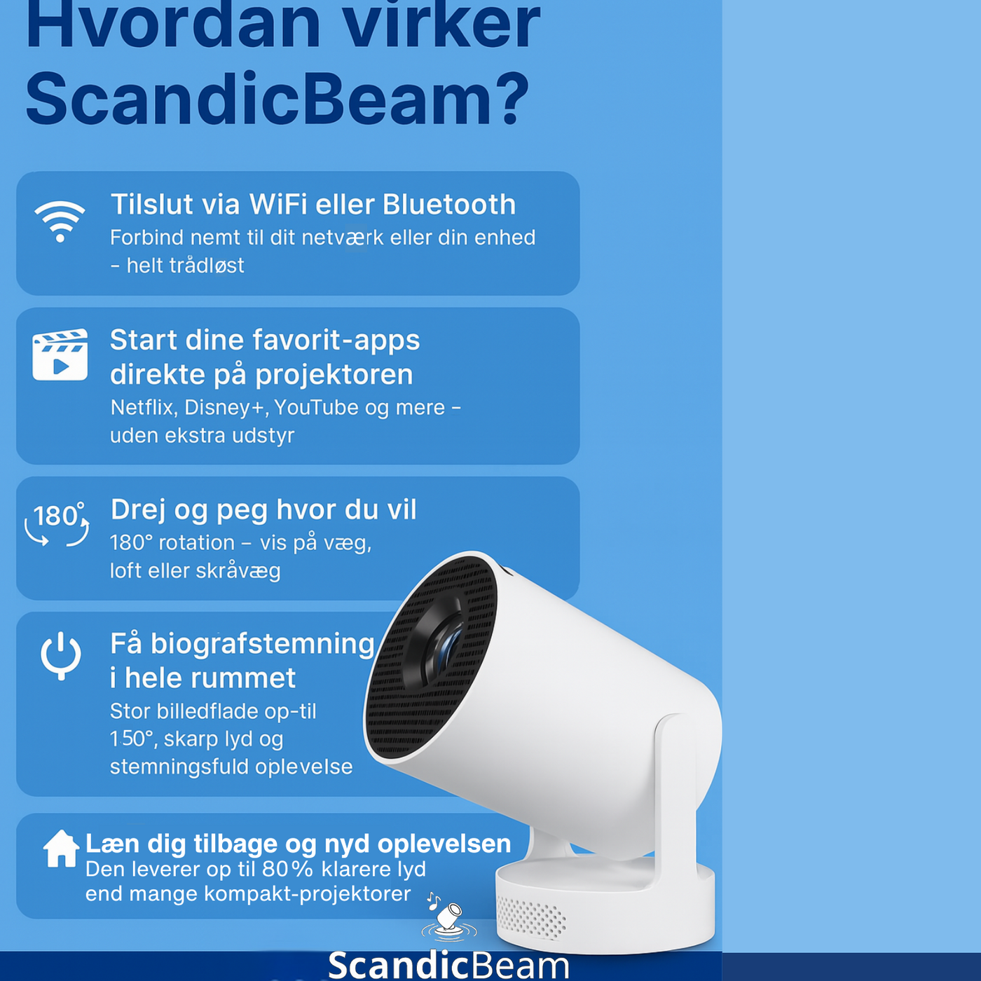 BEAM PROJEKTOR 2.0-WiFi & Bluetooth med 4K HD Support